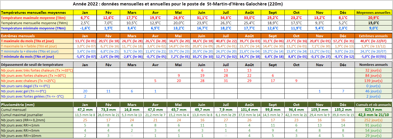 Cliquer pour agrandir